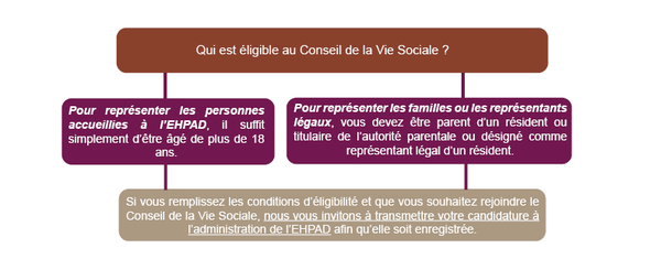  - Agrandir l'image, .PNG 34 Ko (fenêtre modale)